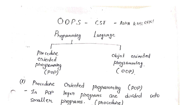 OOPM - Analysis and Design of Algorithms Notes (CSE) - Studocu