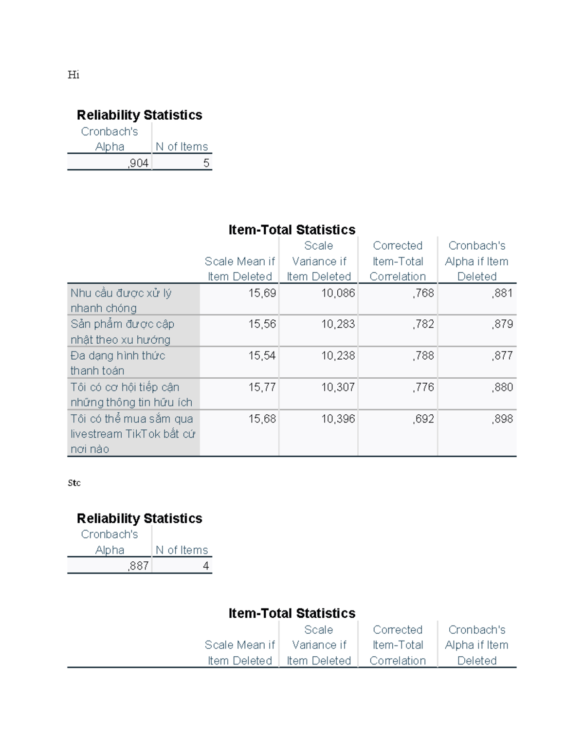 Reliability Analysis & Rotated Component Matrix Results - Studocu