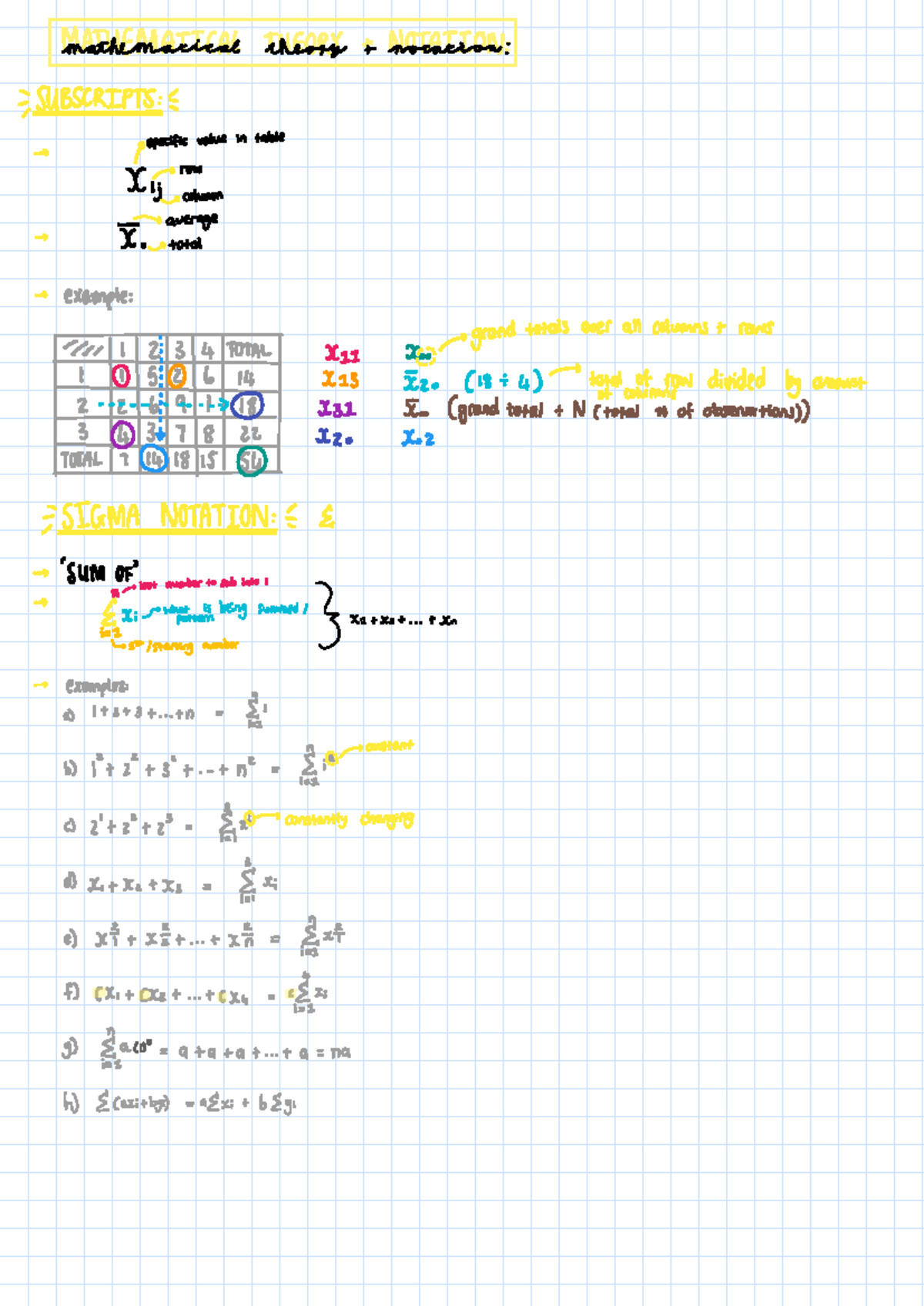 Biometry 212 Notes: Combinatorial Analysis Problems A1.1 - Studocu