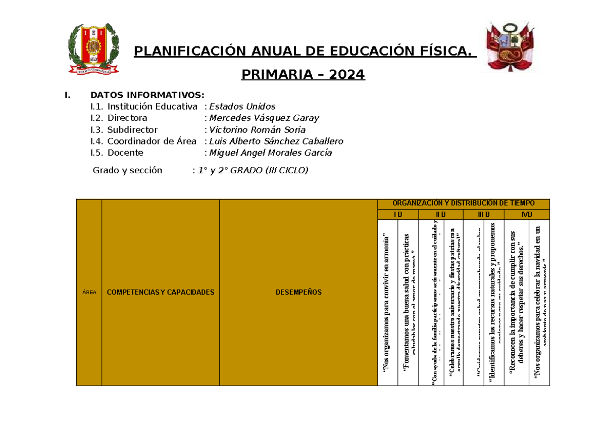 Planificación Anual de Educación Física 2024 - Primaria IVB - Studocu