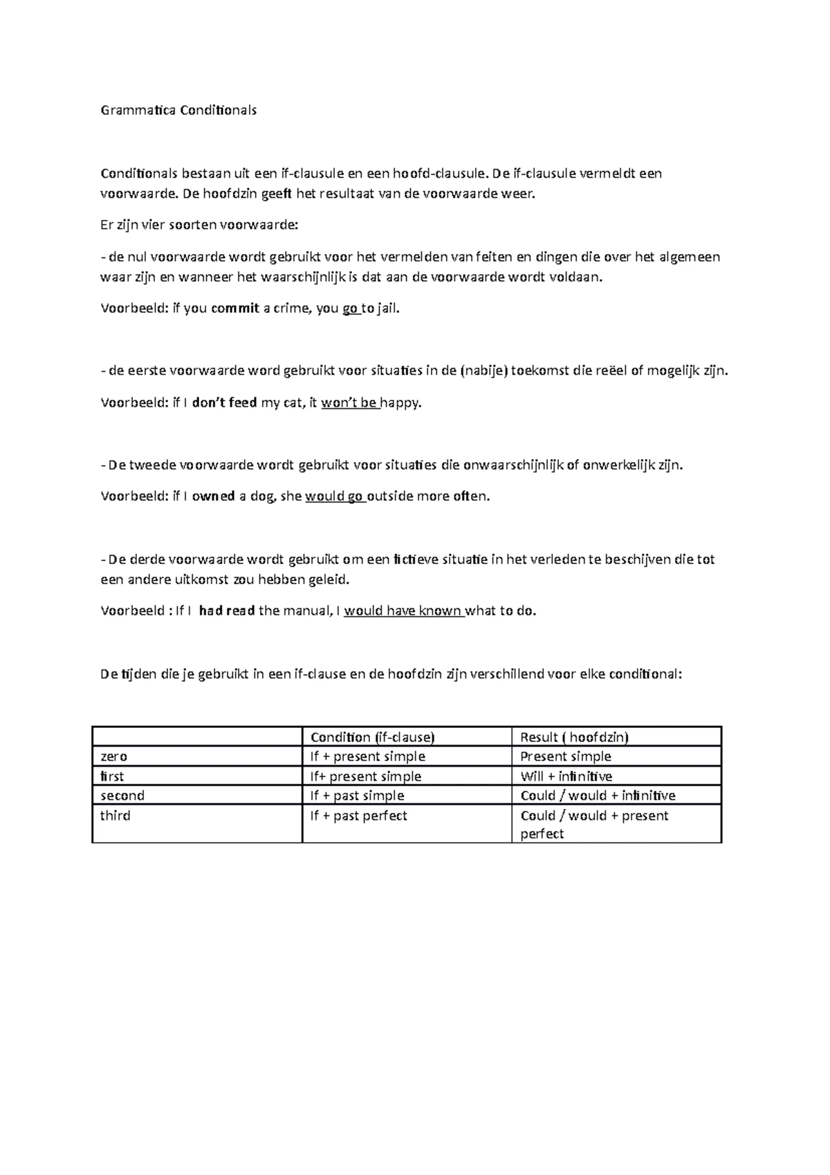 Signaalwoordenlijst Engels: Verbindingen en Functies - Studeersnel