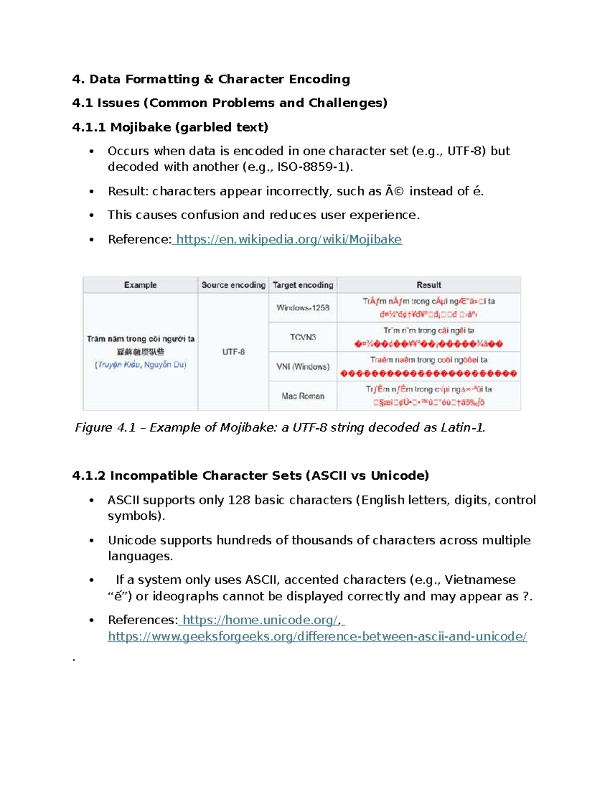 4. Data Formatting & Character Encoding Issues (CS101) - Studocu