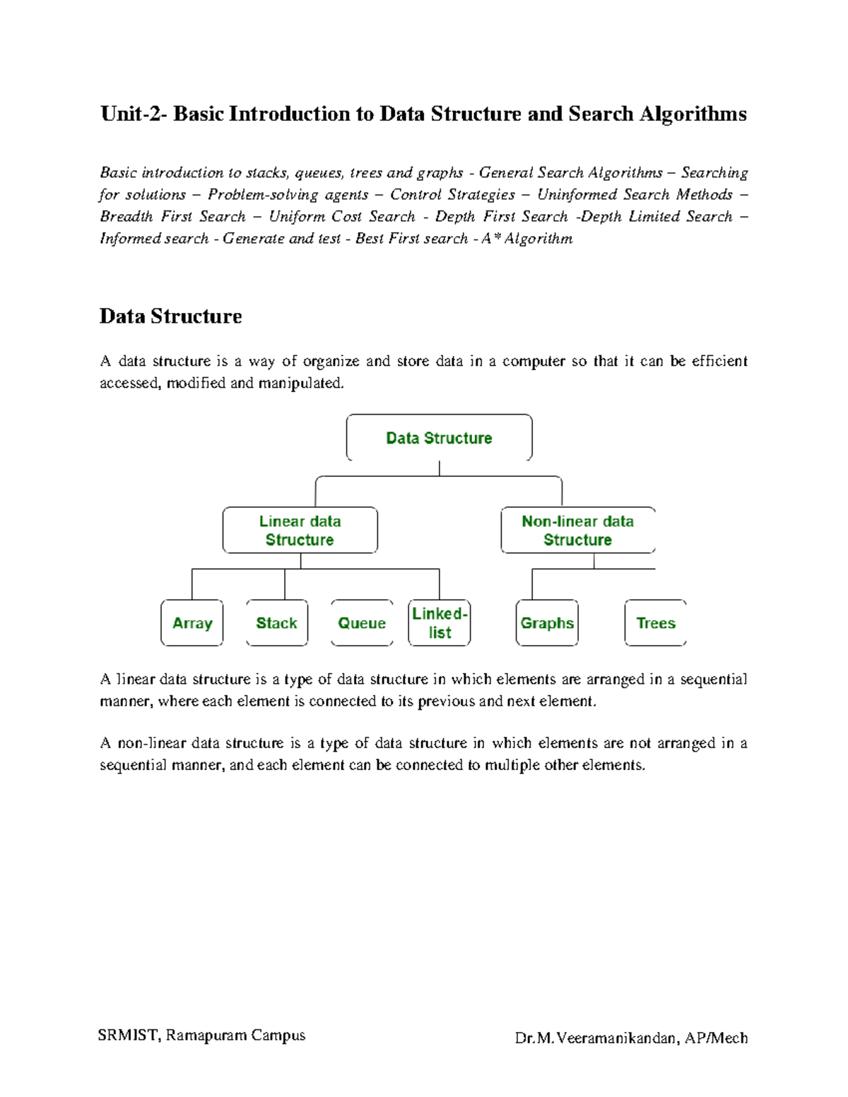 AI Unit 2 Faculty Notes: Data Structures & Search Algorithms - Studocu