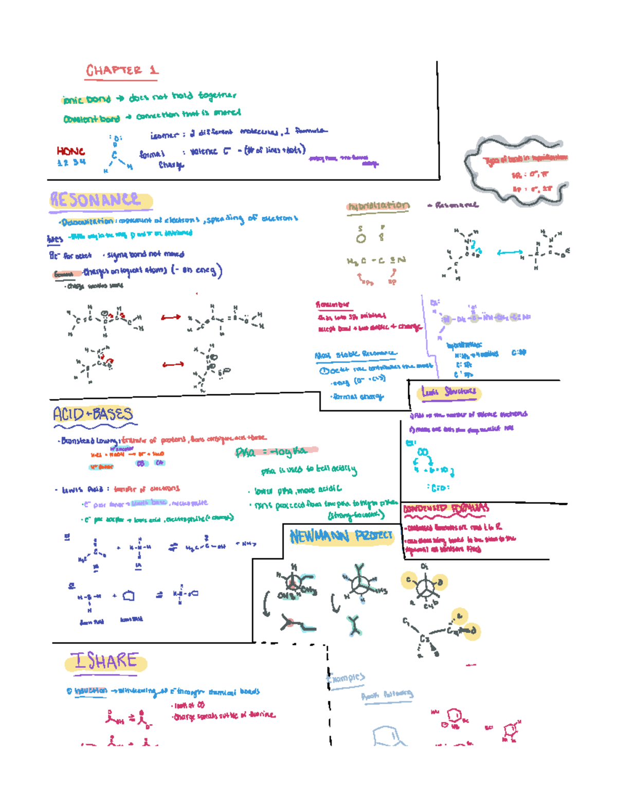 Orgo 1 Final Review: Key Concepts & Notes for Exams - Studocu