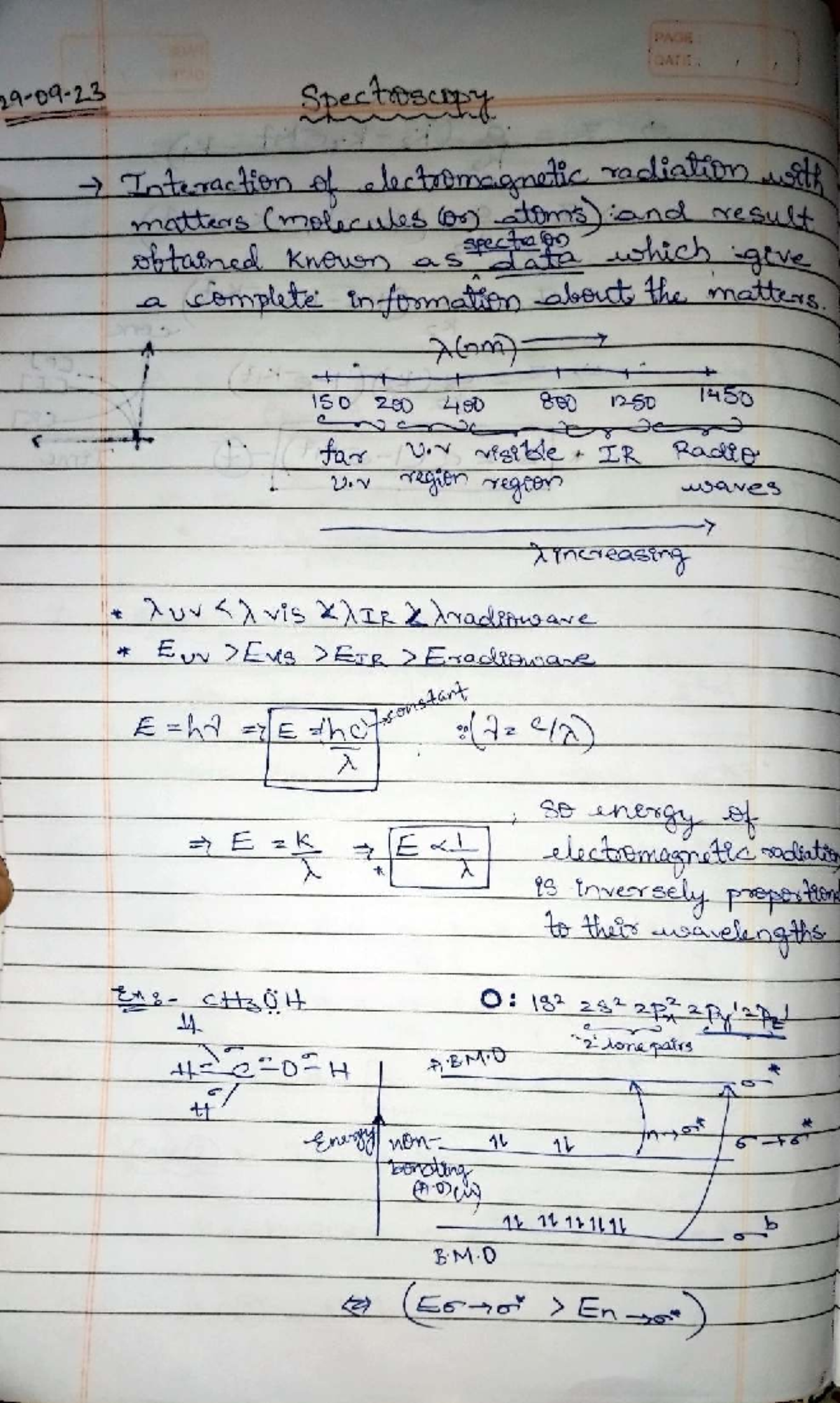 Spectroscopy-notes - - Studocu
