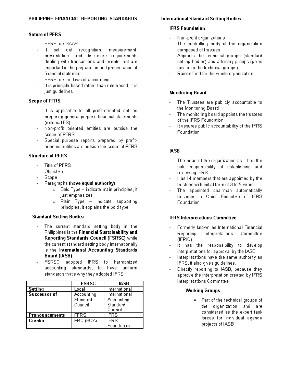 PFRS Overview: Standard Setting Bodies and Their Roles - Studocu