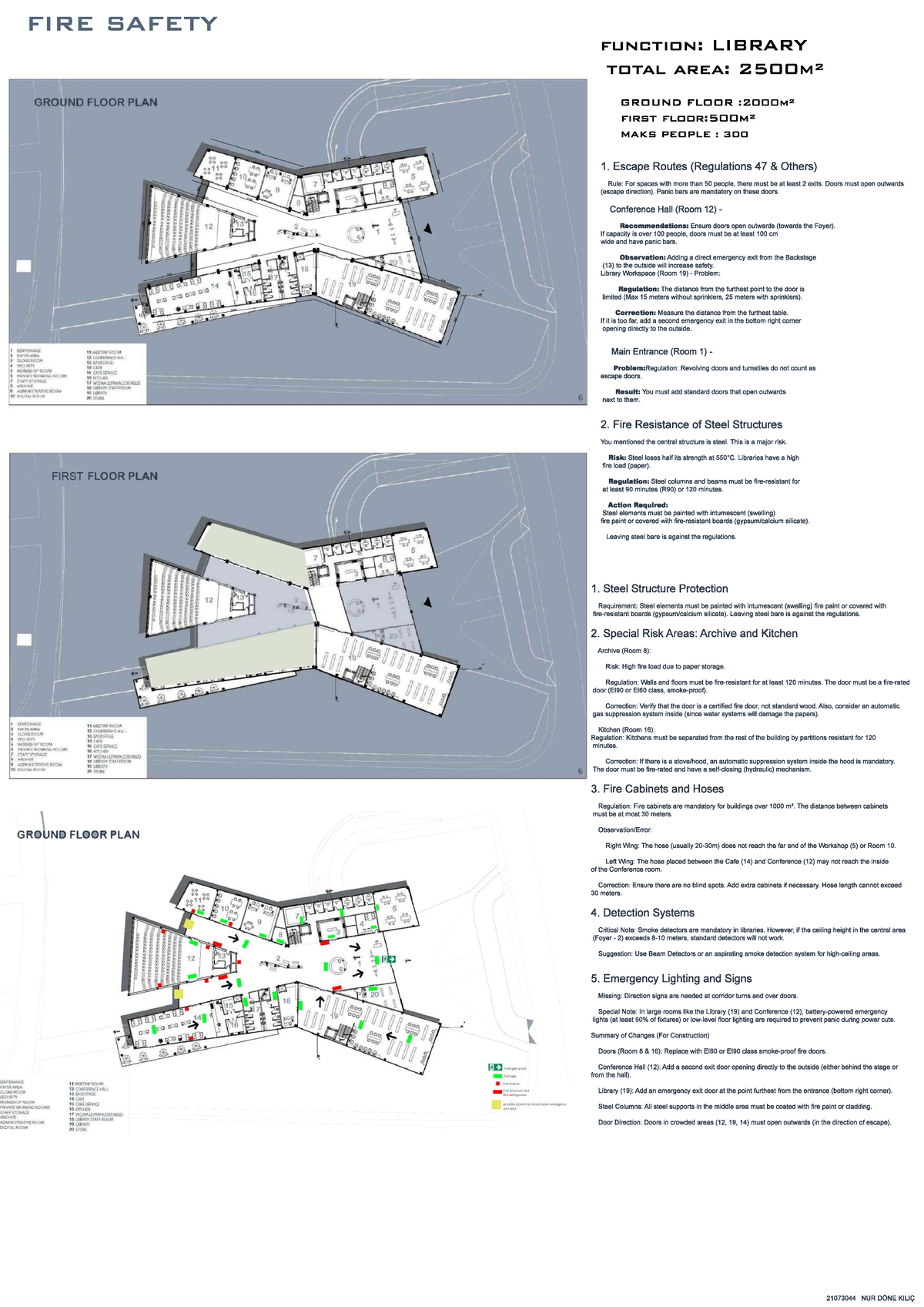 FI RE SAFETY Regulations and Recommendations for Library (21073044 ...