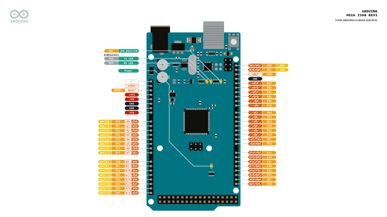A000067 Full Pinout Guide for Arduino Mega 2560 V3 - Studocu
