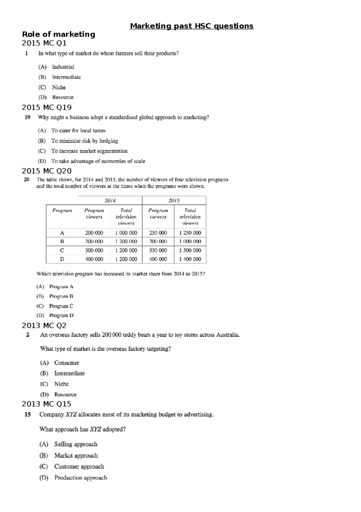 HSC Marketing Past Exam Questions Overview and Analysis - Studocu