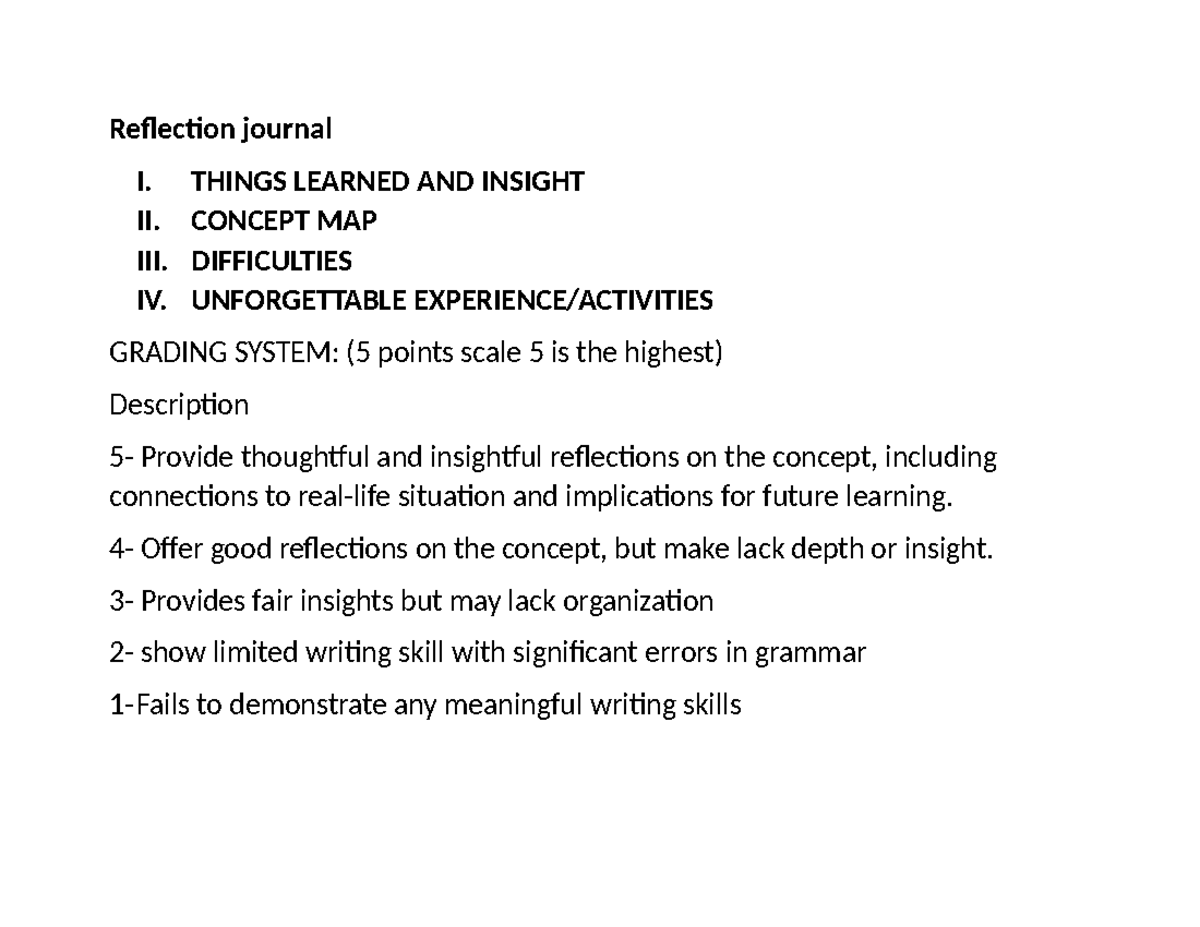 Reflection-journal (67) - Reflection journal I. THINGS LEARNED AND ...