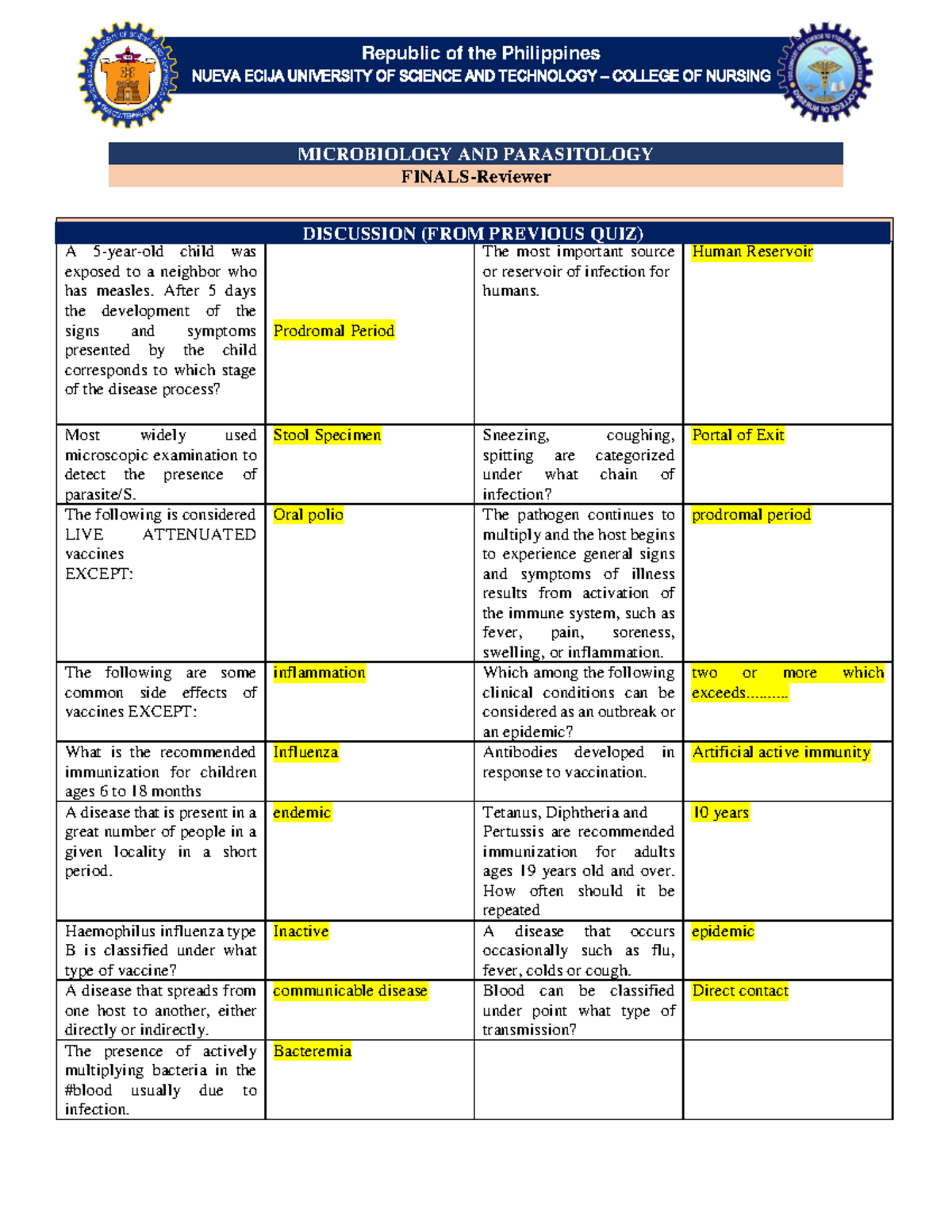 Micropara- Reviewer - This is like so ferfect - ENUMERATION A 5 - year ...