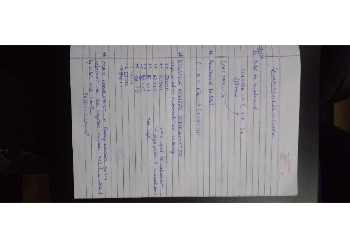 Digital Electronics Notes (75F) - Number Systems & Hamming Code - Studocu