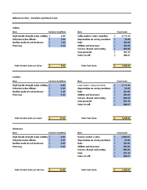 Milestone 1 Variable and Fixed Cost - Milestone One - Cost ...