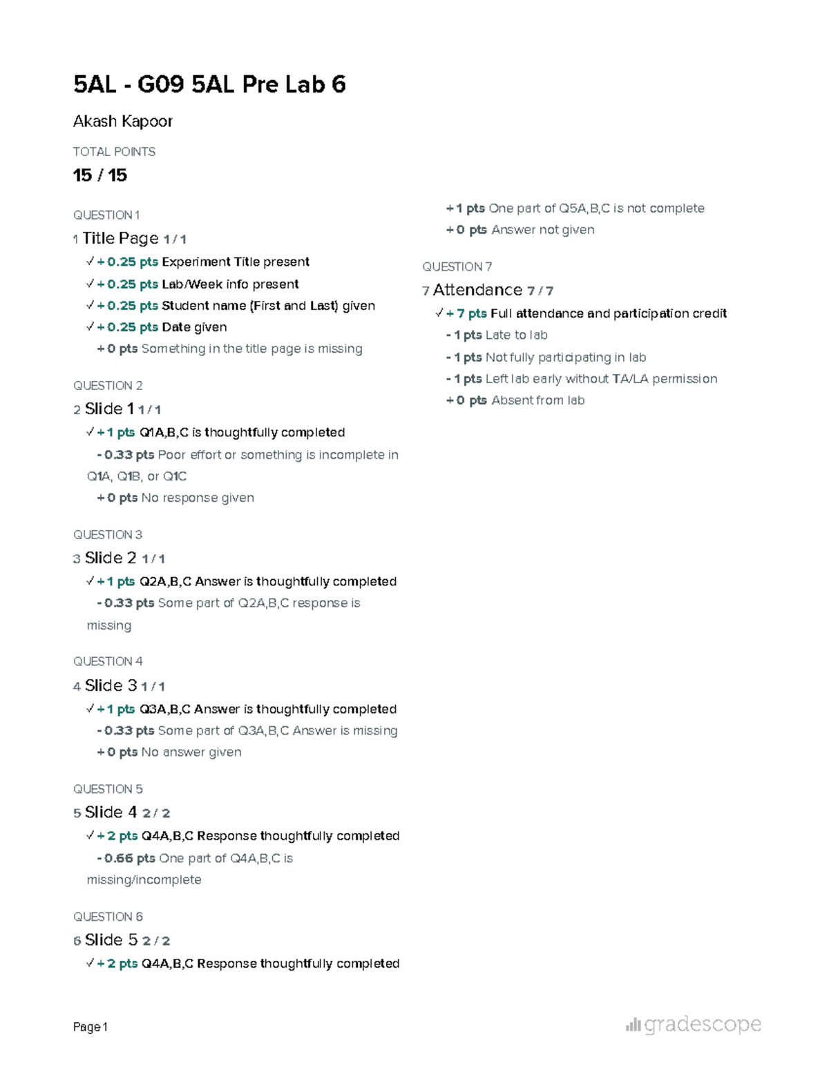 5AL Pre-Lab Assignment 6 - Weekly Lab Prep Documentation - Studocu