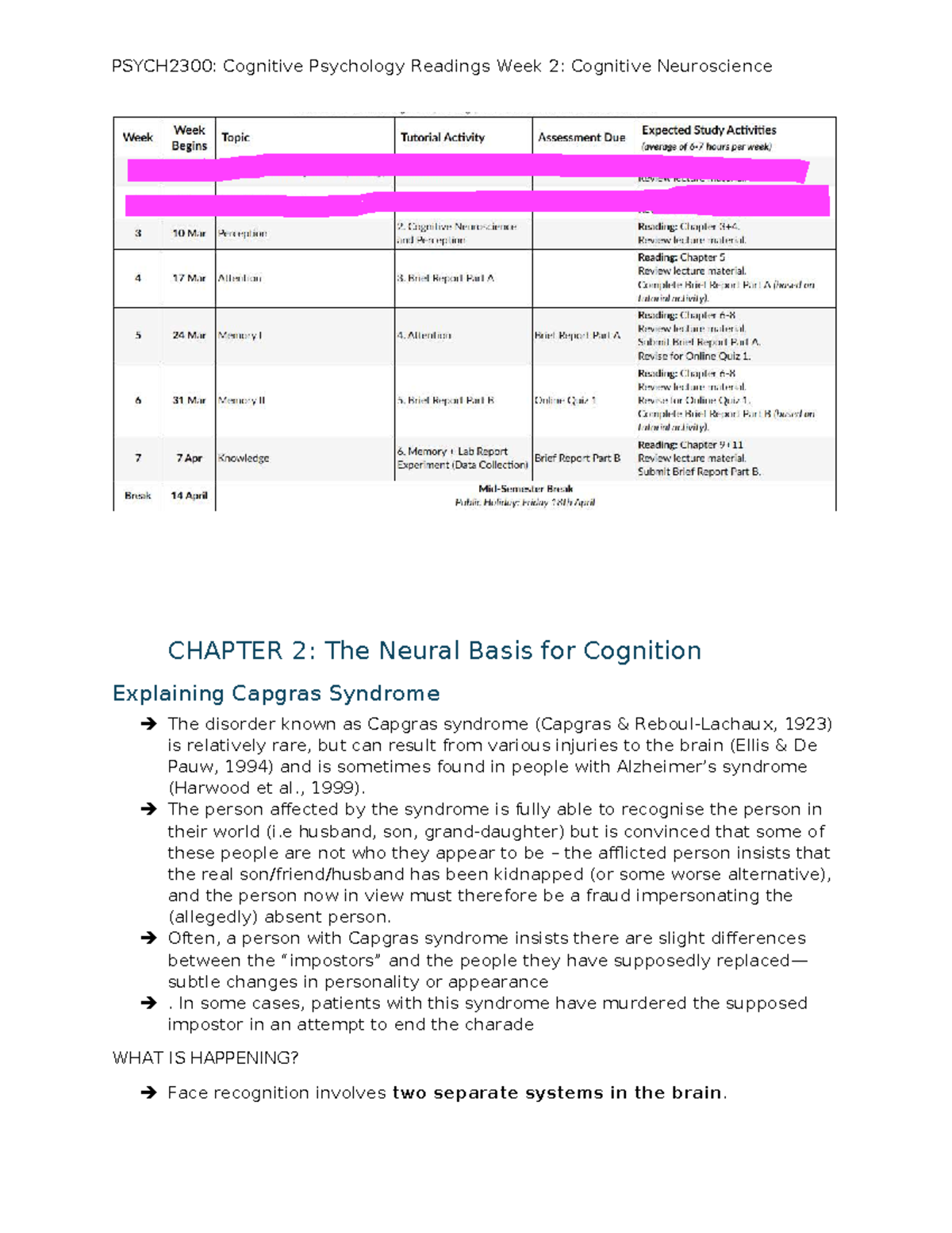 PSYCH2300: Cognitive Psychology Week 2 Readings on Capgras Syndrome ...