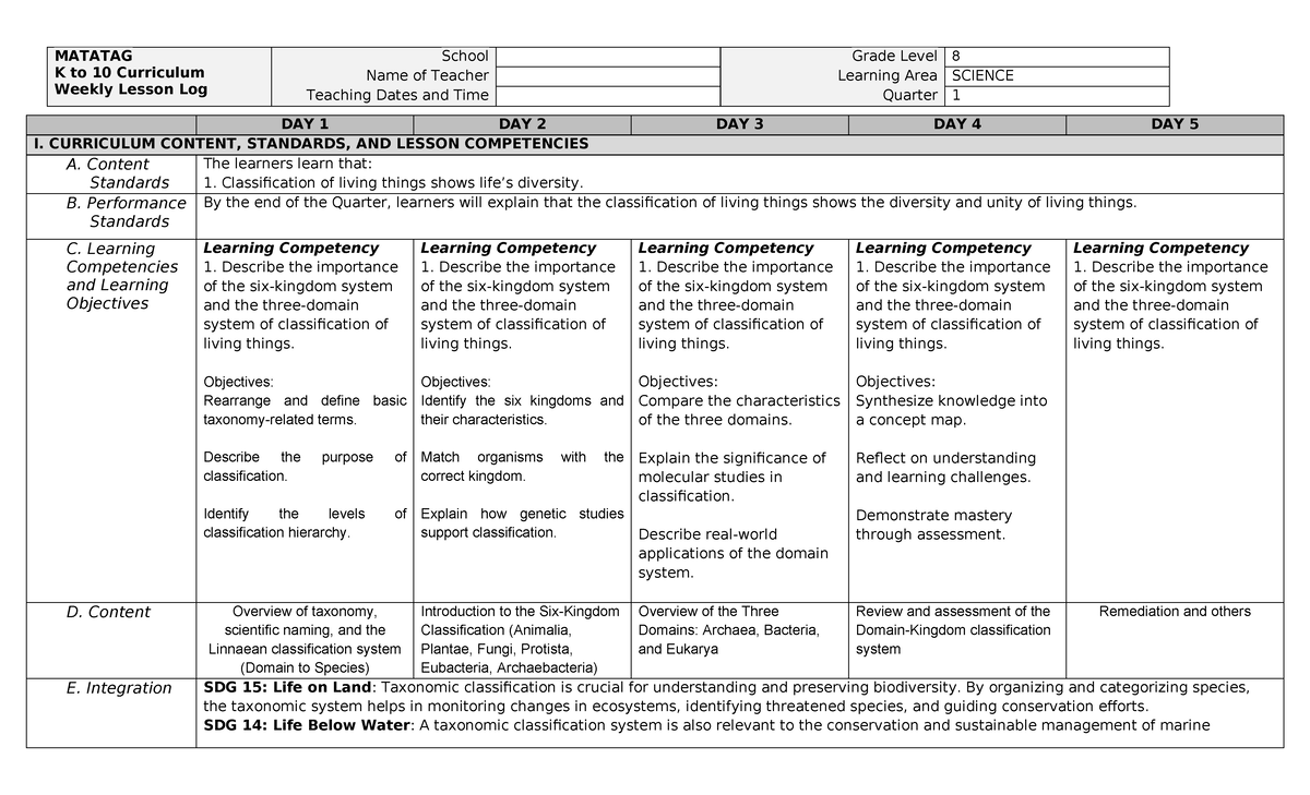 SCI8 Q1 W5 - Weekly Lesson Log on Classification of Living Things - Studocu