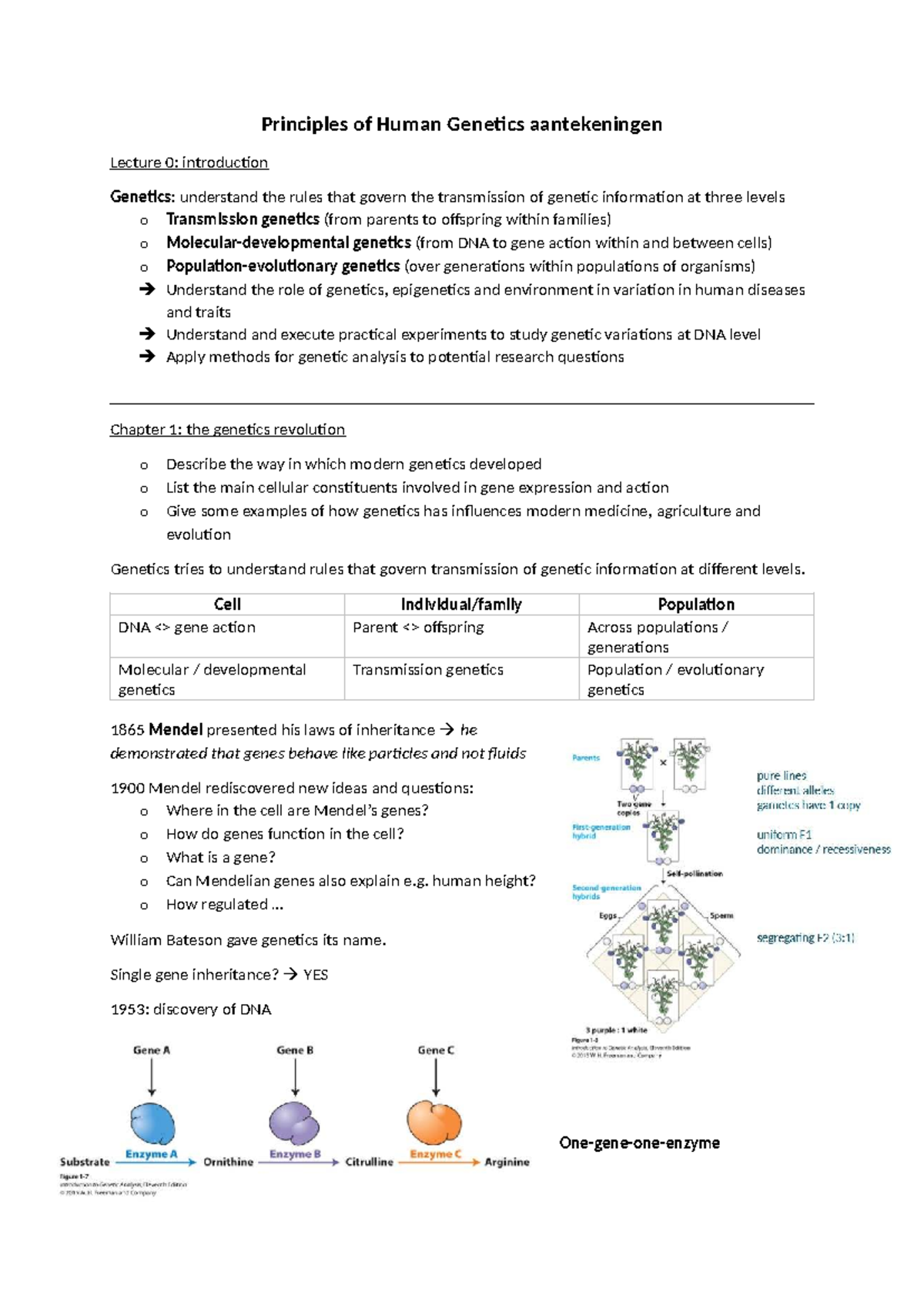 Principles of Human Genetics Lecture Notes: Introduction & Key Concepts ...