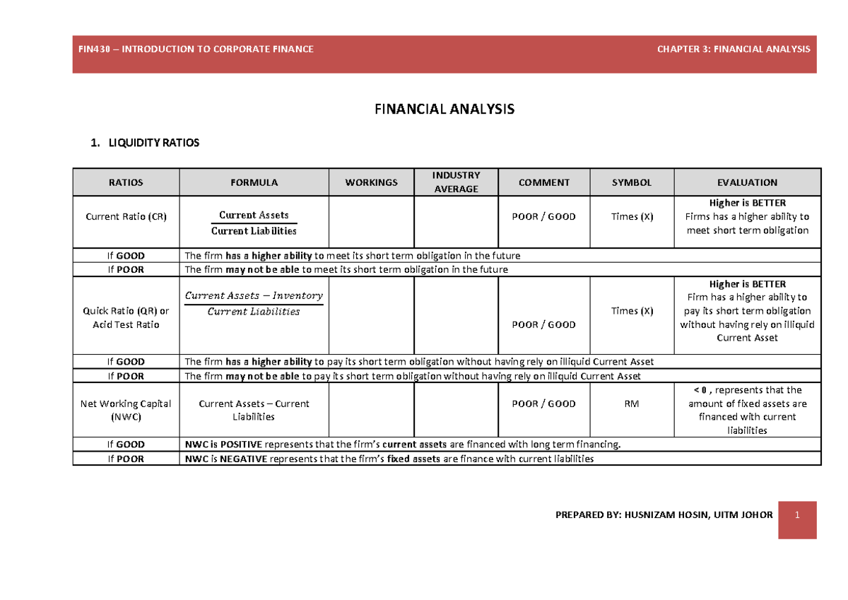(1) new ratios formula (updated) - FINANCIAL ANALYSIS 1. LIQUIDITY ...