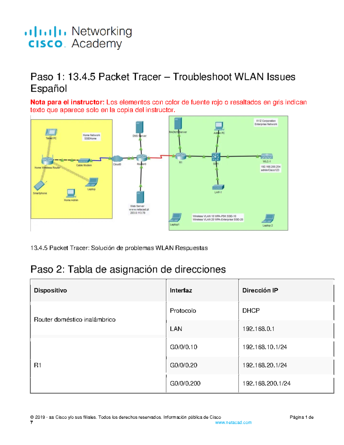 13.4.5 Packet Tracer - Resolución de Problemas WLAN Tutorial - Studocu