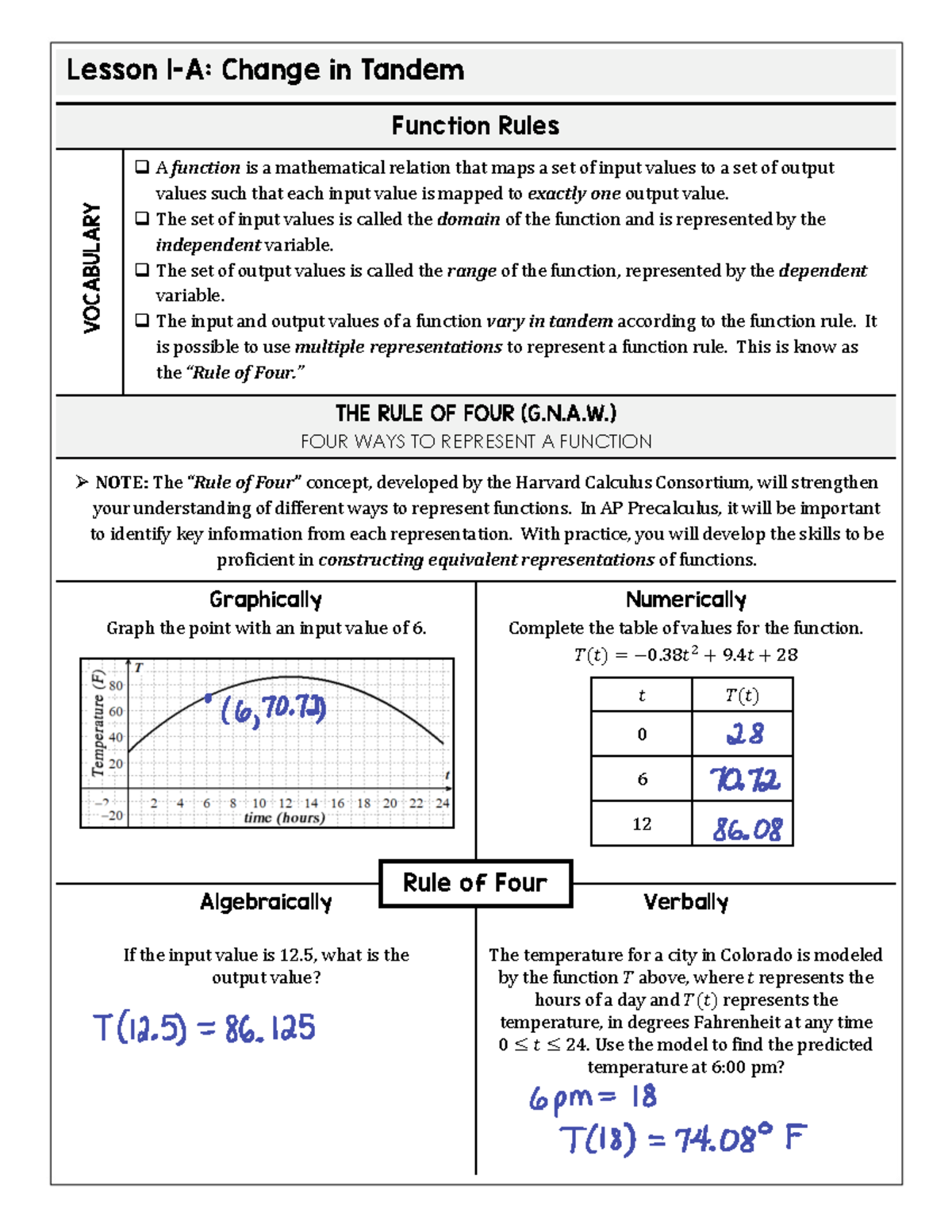 Lesson 1.1R: Change in Tandem - Function Rules and Behavior - Studocu