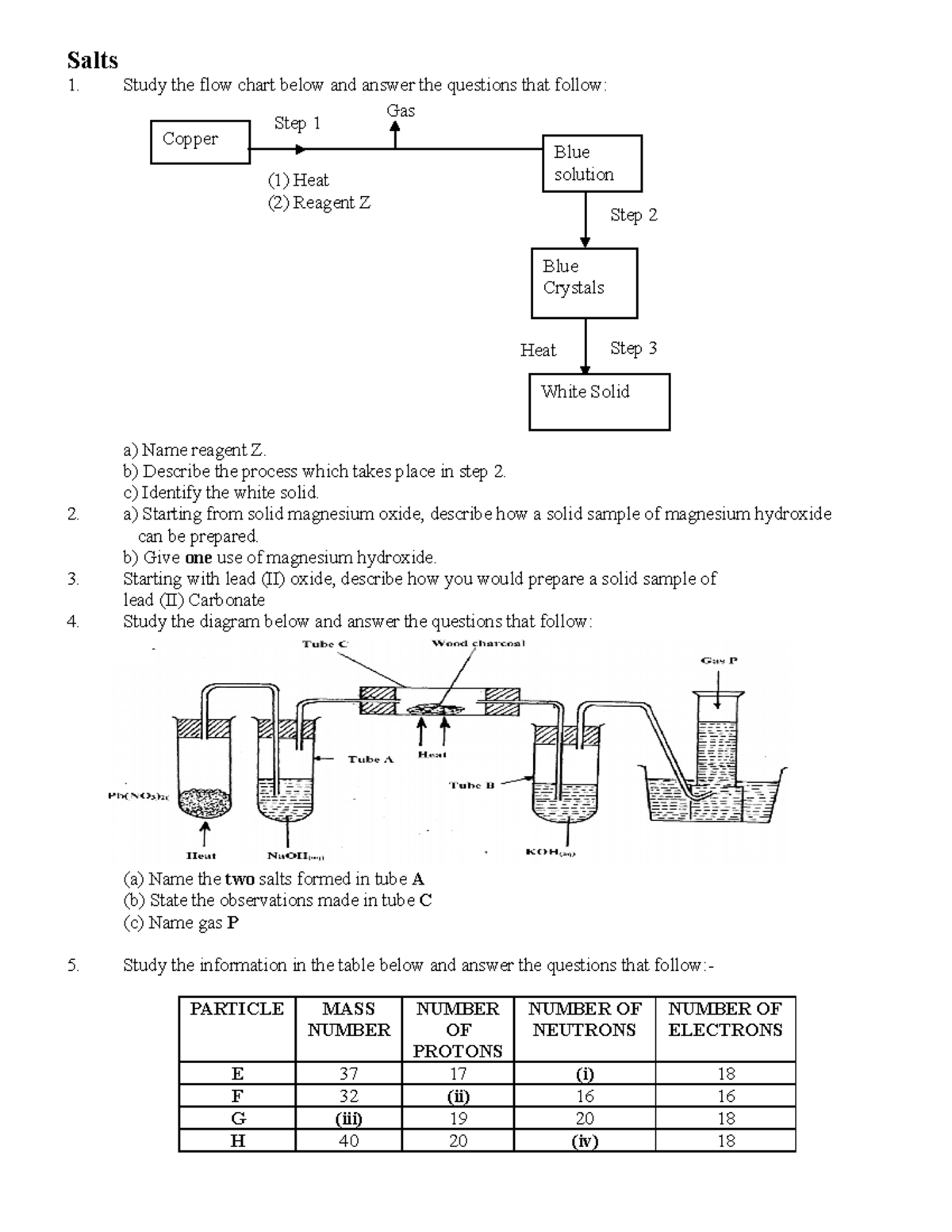 Salts Study Guide Q 1616501304: Properties and Reactions Explained ...