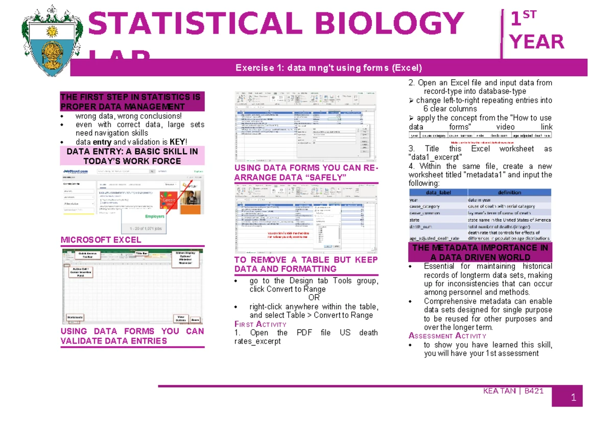 Statistics Practice: Frequency Distribution and Descriptive Stats ...