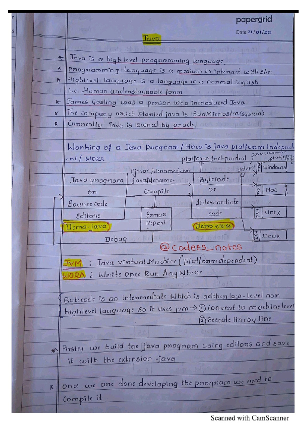 701d8324-9526-4e0d-b2c0-0ac521a67664 Java-Handwritten-Notes-1 ...