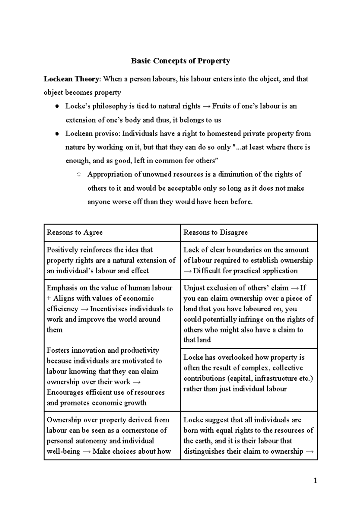 Property Law Final Exam Notes: Lockean Theory and Ownership Concepts ...