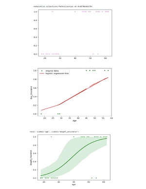 Clustering Algorithm short Notes - ML class 10, Dec 9 Clustering ...