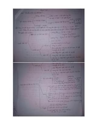 [Solved] v sao khng nh ch ngha duy tm l c s l lun cho cc hc thuyt tn ...