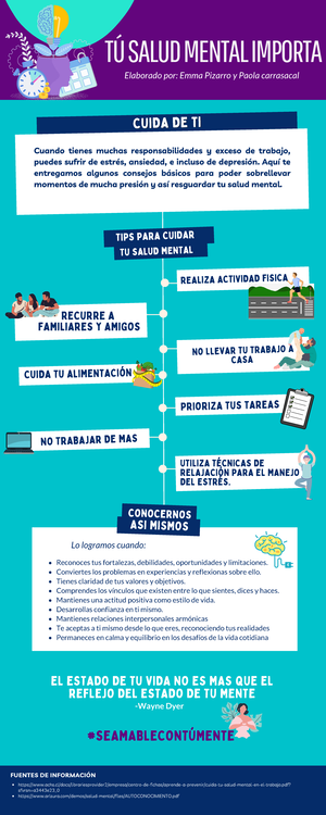 Ensayo seguridad y salud en el trabajo - LA IMPORTANCIA DE LA SEGURIDAD ...