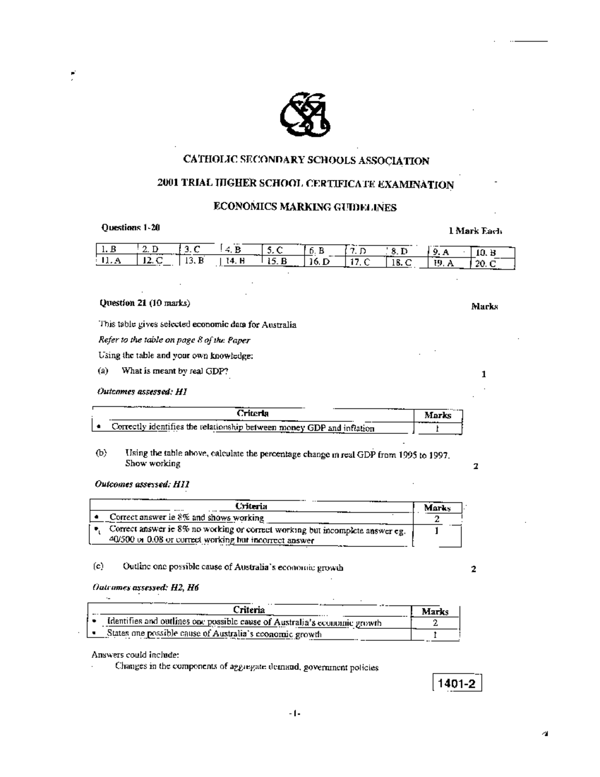 HSC CSSA Trial Economics Exam Paper Analysis - Studocu