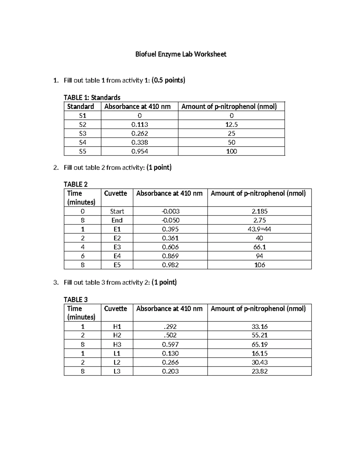 CHEM 1112 - Lab Report: Equilibrium Constant Experiment 5 - Studocu