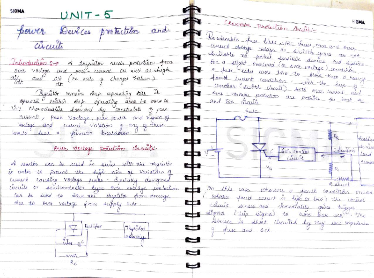 PDC Unit 5: Electronics & Telecommunications Study Notes - Studocu