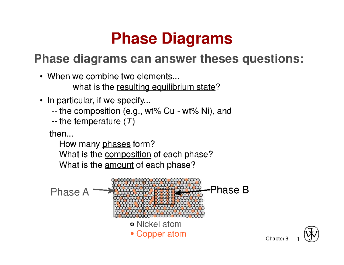 Chap 9 - Lecture notes 9 - Phase diagrams can answer theses questions ...