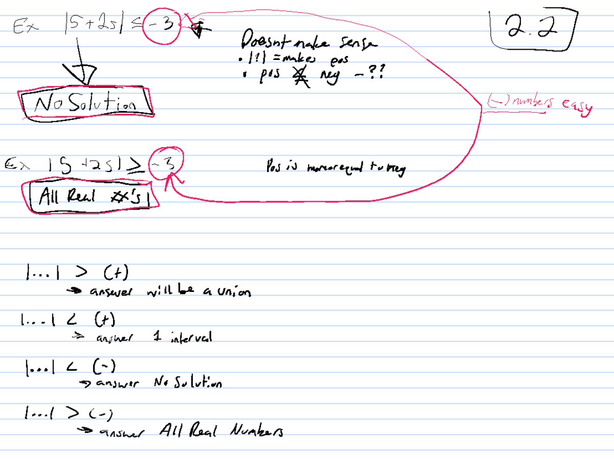 Math Course Full Study Notes for Comprehensive Review - Studocu