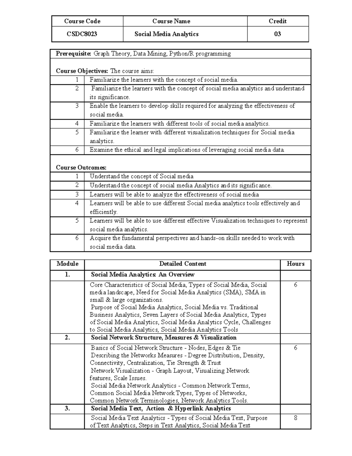 CSDC8023 Social Media Analytics Course Syllabus and Objectives - Studocu