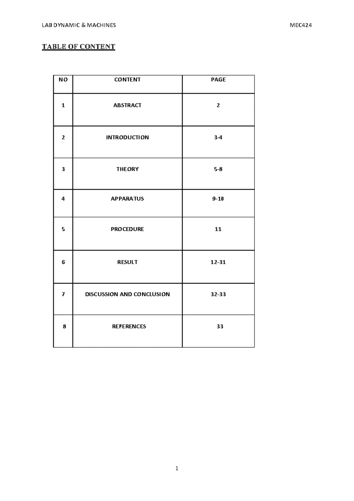 Process Control Lab Memo: DCS Application Assignment (SETB4741) - Studocu