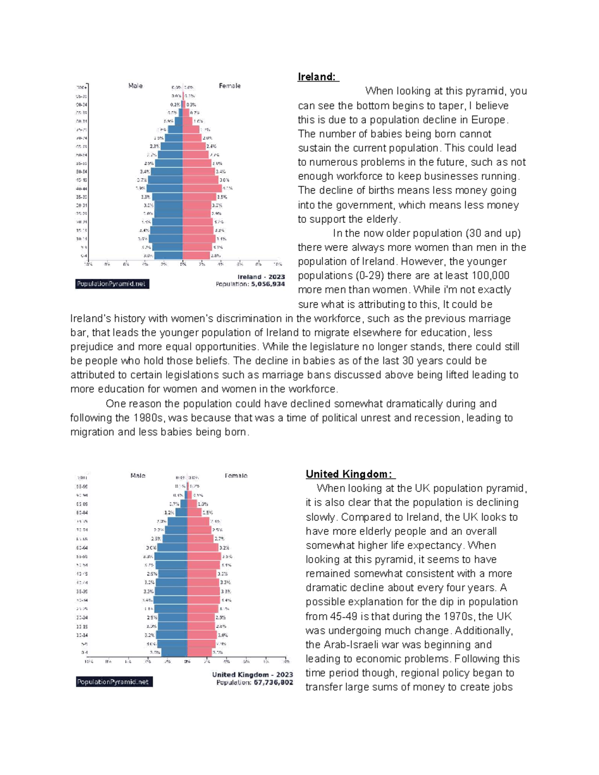 Population Pyramid Exercise: Analyzing Declines in Ireland & UK - Studocu