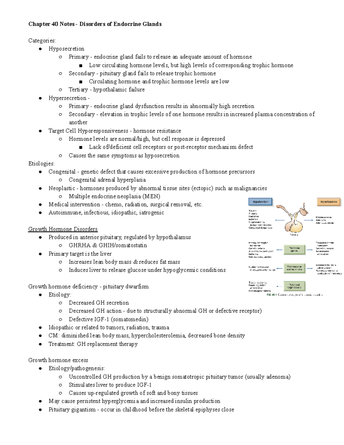 Ch 40 Notes - Chapter 40 Notes - Disorders of Endocrine Glands ...