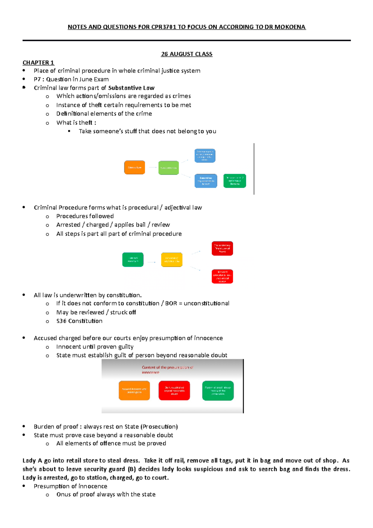 CPR3701 - Criminal Procedure Class Notes & Study Guide - Studocu