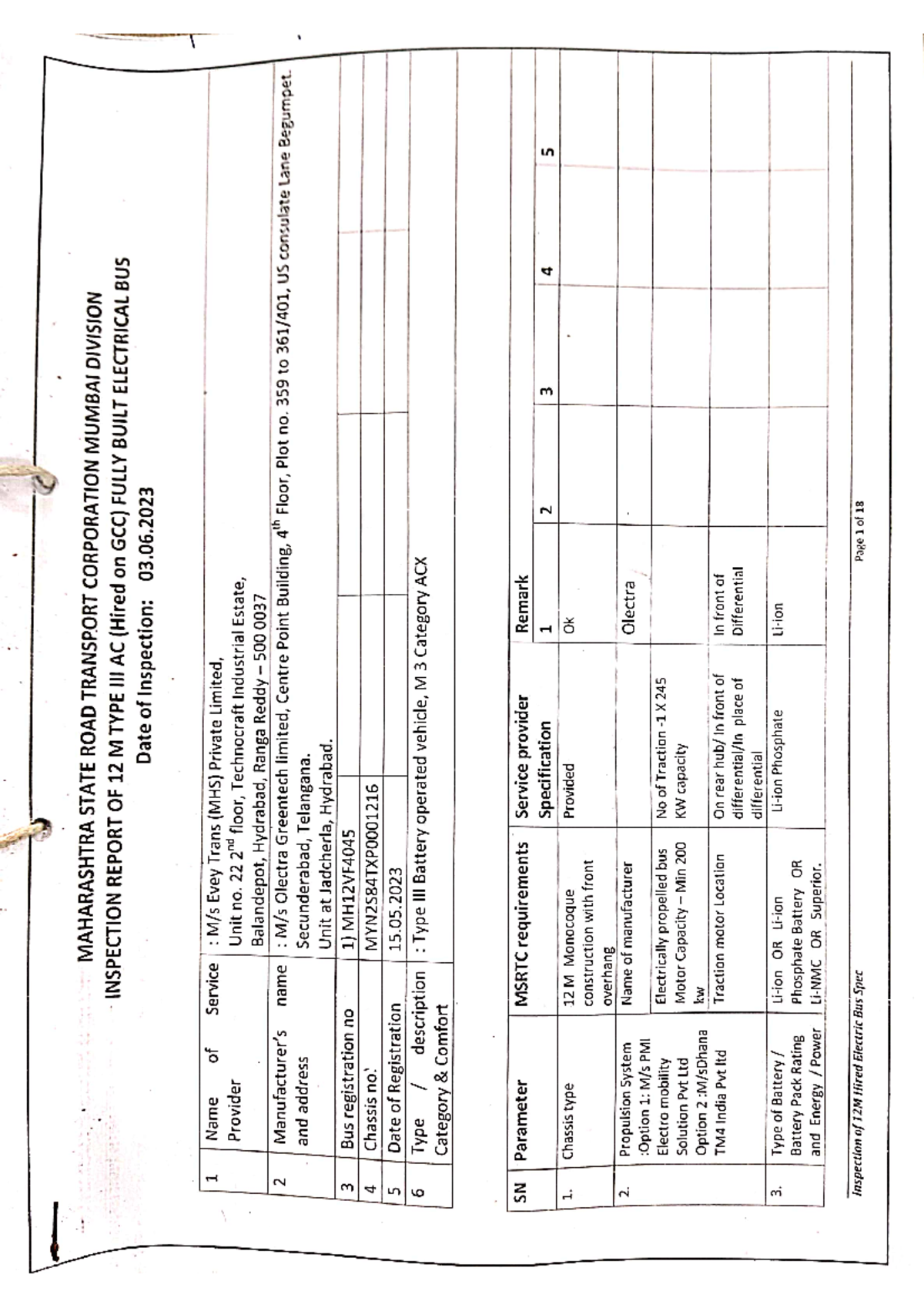 Electric Vehicle inspection form - sads sng 3141944 pasty Wz fo ...