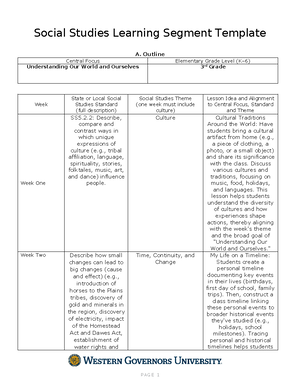 DWP2 Notes - Elementary Social Studies Methods - DWP2 Notes Social ...