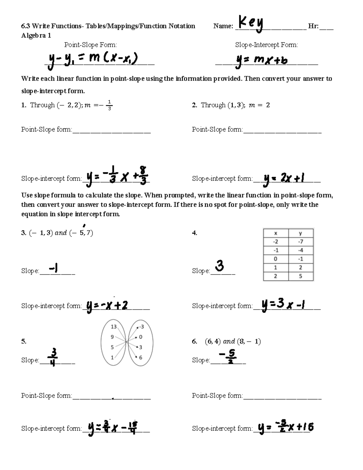 AI 6.3 Worksheet Key - Linear Functions and Slope Calculations - Studocu
