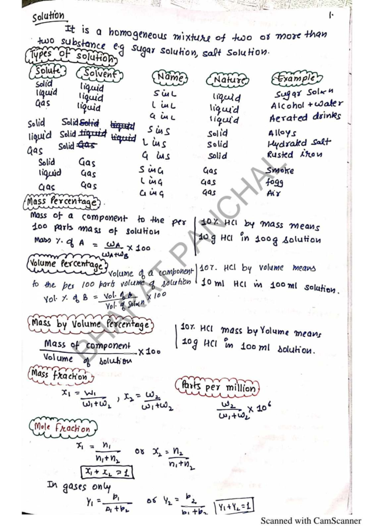 Solutions Handwritten Notes (CHEM 103) - Studocu