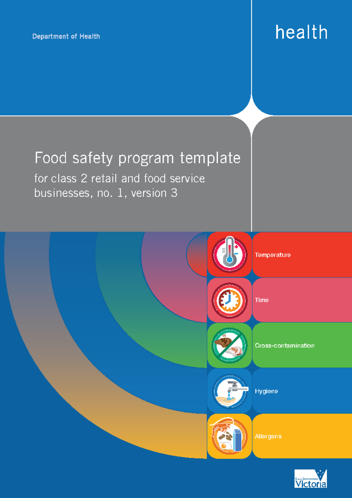 Food safety program special one - Cross-contamination Hygiene Allergens ...