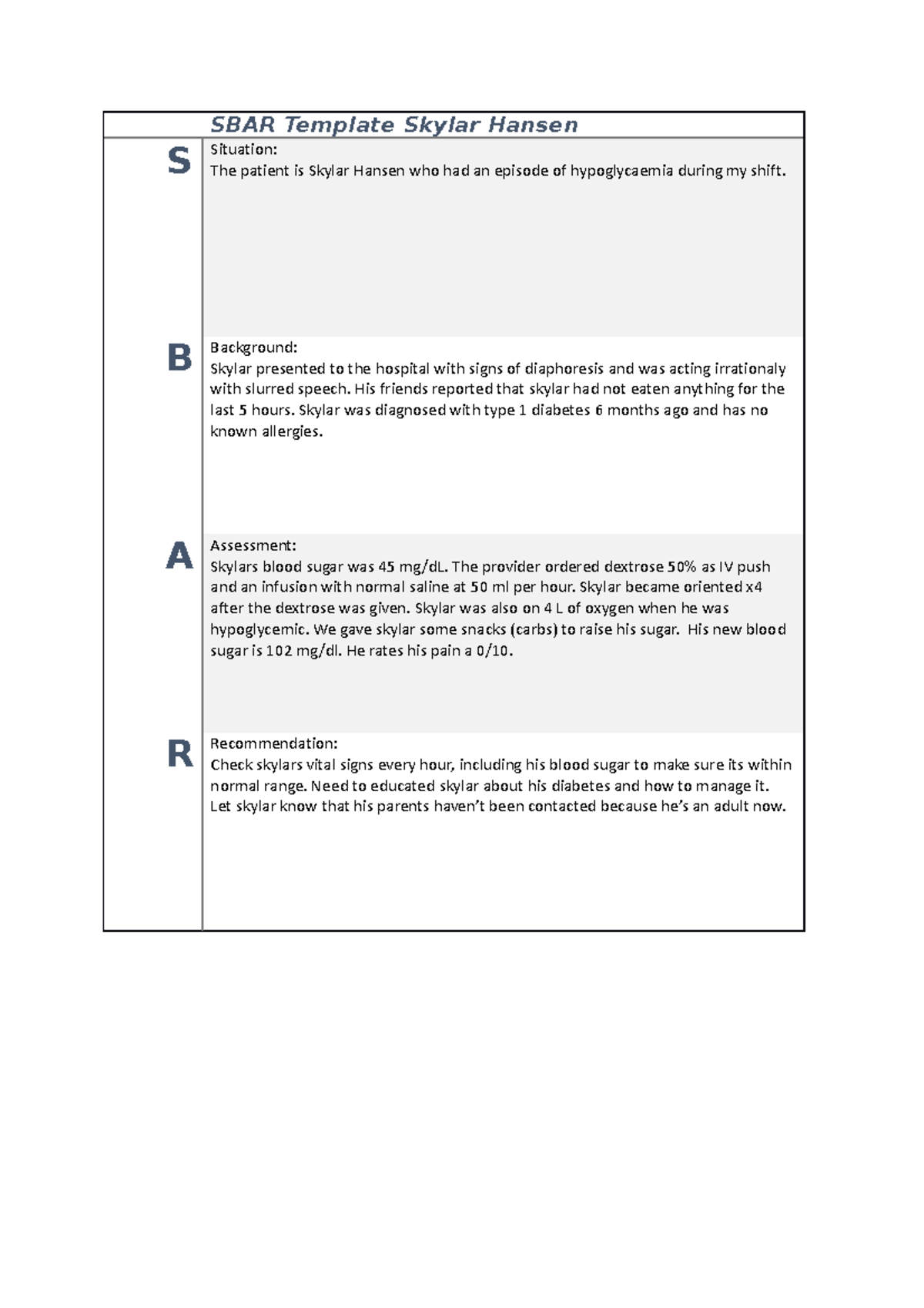 SBAR Analysis for Patient Skylar Hansen - Hypoglycemia Case Study - Studocu