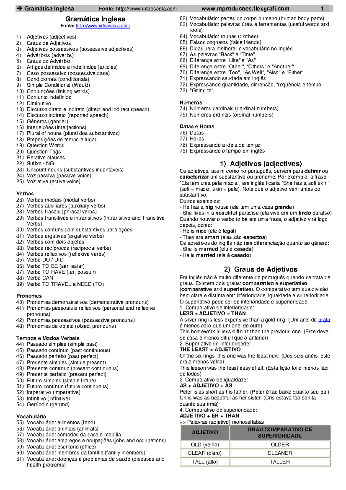 ACS3 TMG4 - Exercício sobre o Sistema Digestivo - Studocu, image size:1200x1698