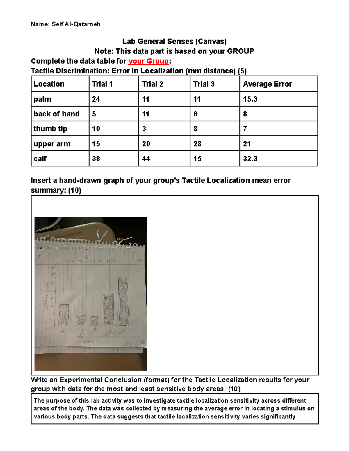 Gen Senses Lab Report for Tactile Localization Sensitivity Analysis ...