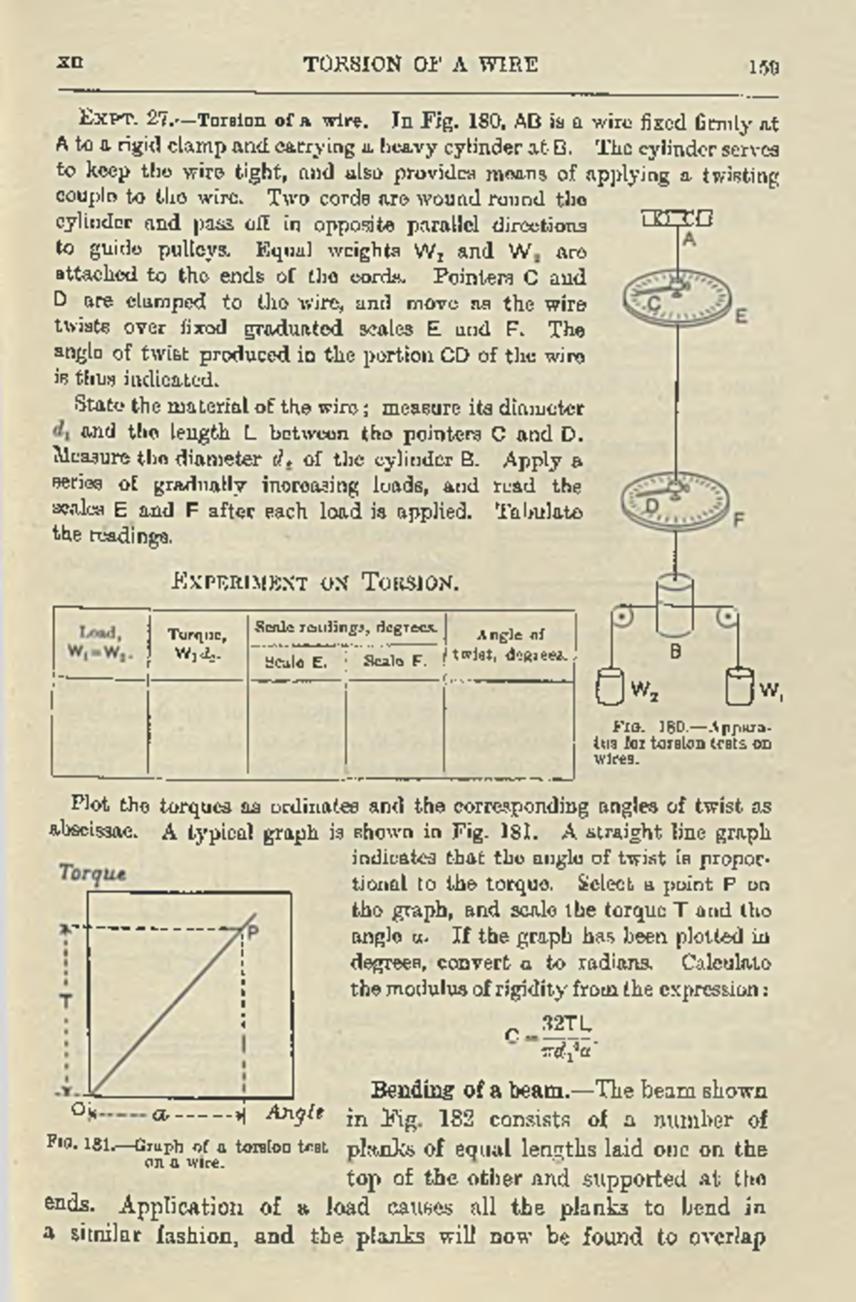 TORSION OF A WIRE EXPERIMENT - PHYSICS 159 - Studocu